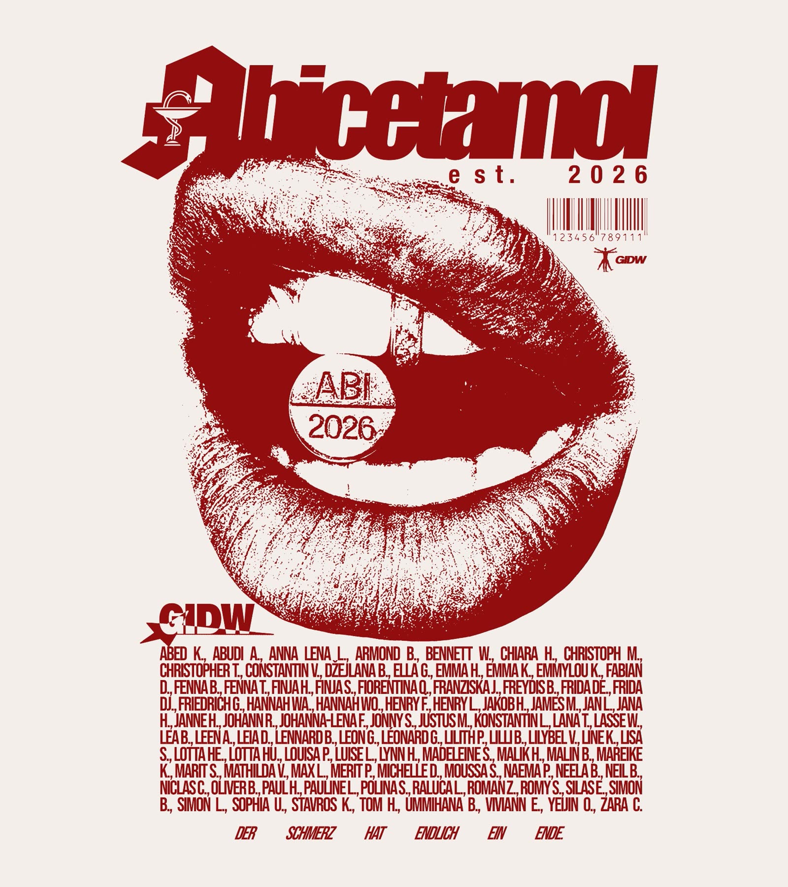 Abicetamol – GIDW Lippen mit Pille