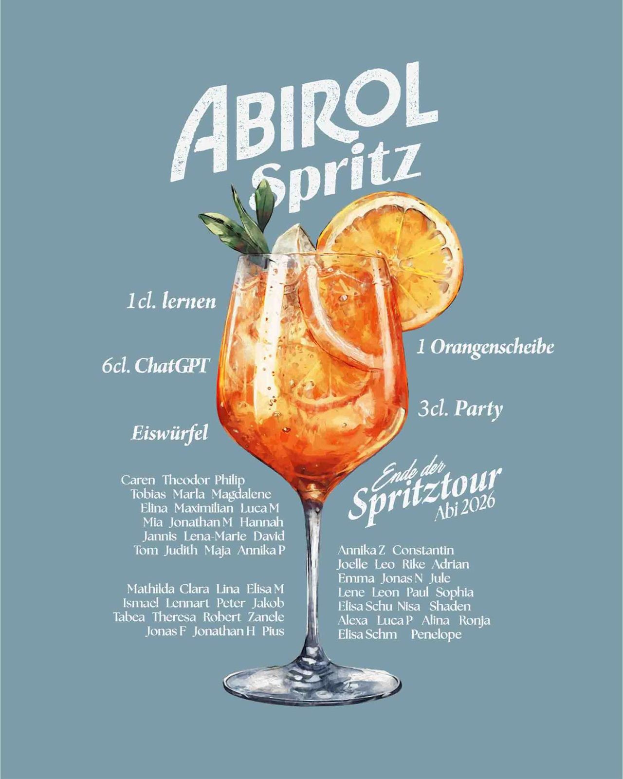 Abirol Spritz – Ende der Spritztour