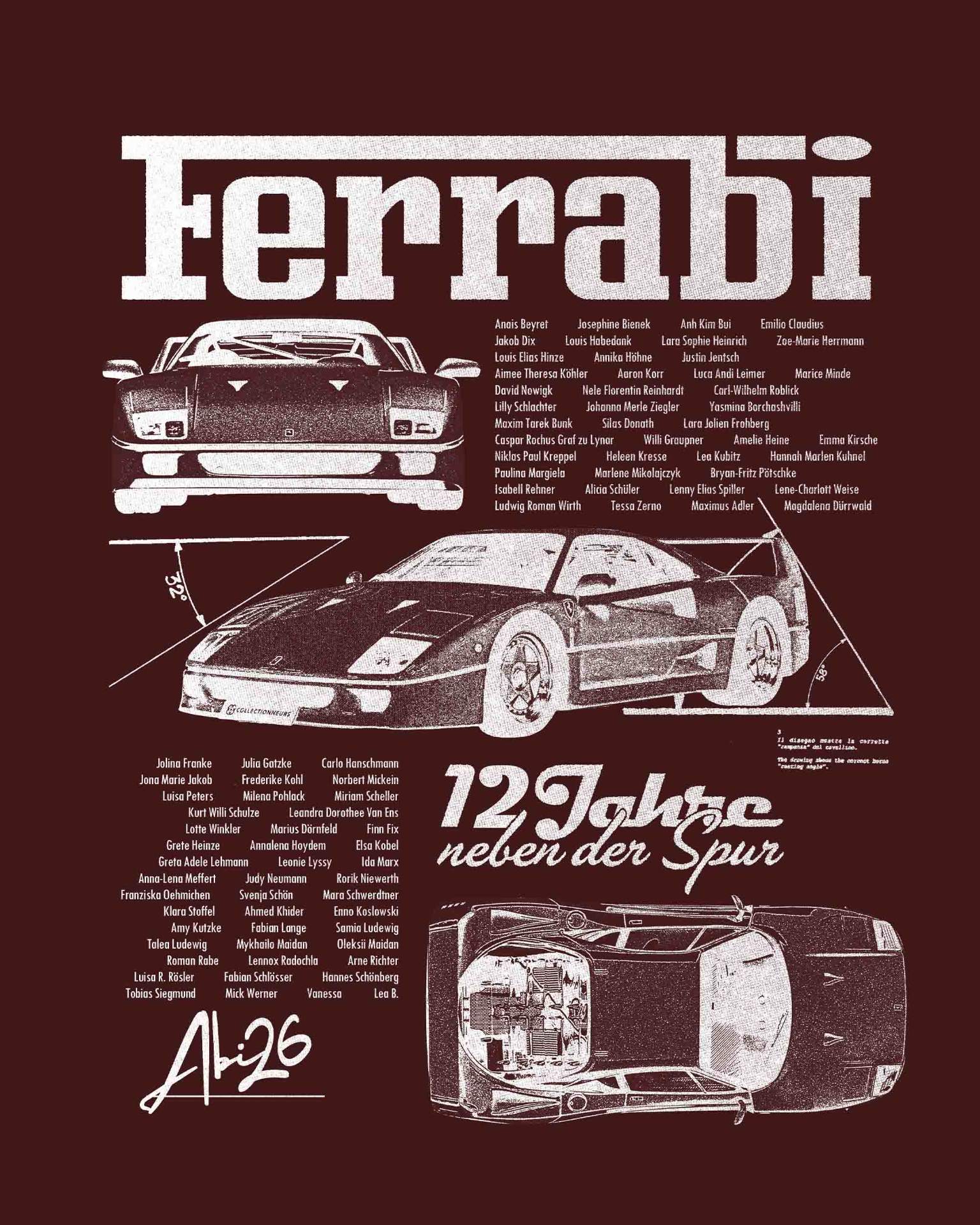 Ferrabi Abimotto Design 3