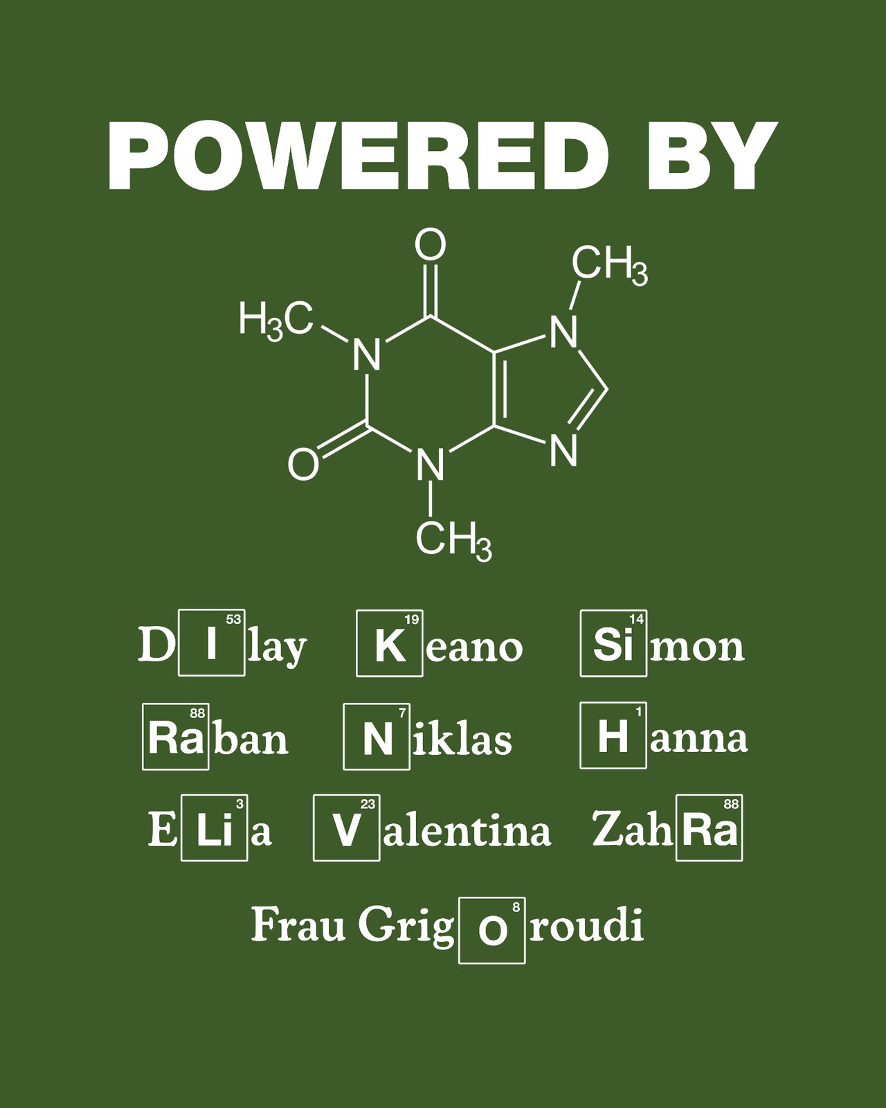 Powered by Koffein – Chemie Koffeinmolekül Periodensystem Namensliste Grün Weiß